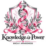 BRCA1 Awareness – Knowledge Is Power
