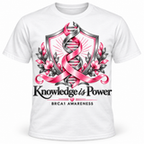 BRCA1 Awareness – Knowledge Is Power