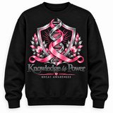 BRCA1 Awareness – Knowledge Is Power