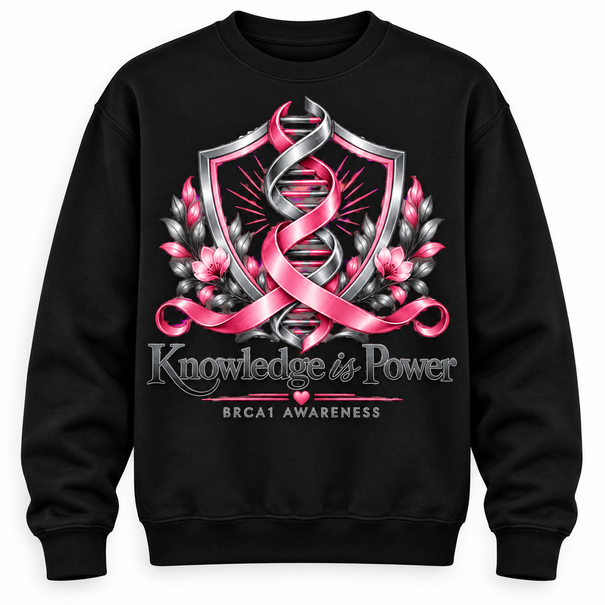 BRCA1 Awareness – Knowledge Is Power