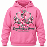 BRCA1 Awareness – Knowledge Is Power