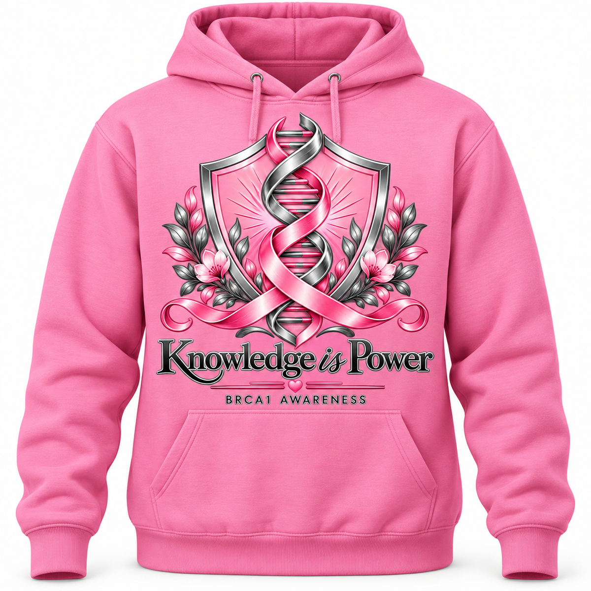 BRCA1 Awareness – Knowledge Is Power