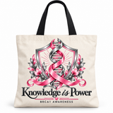 BRCA1 Awareness – Knowledge Is Power