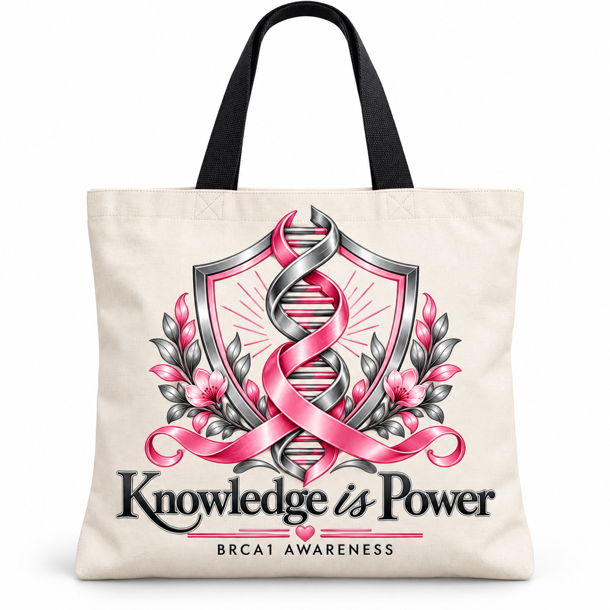 BRCA1 Awareness – Knowledge Is Power