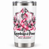 BRCA1 Awareness – Knowledge Is Power