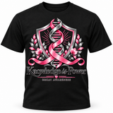 BRCA1 Awareness – Knowledge Is Power