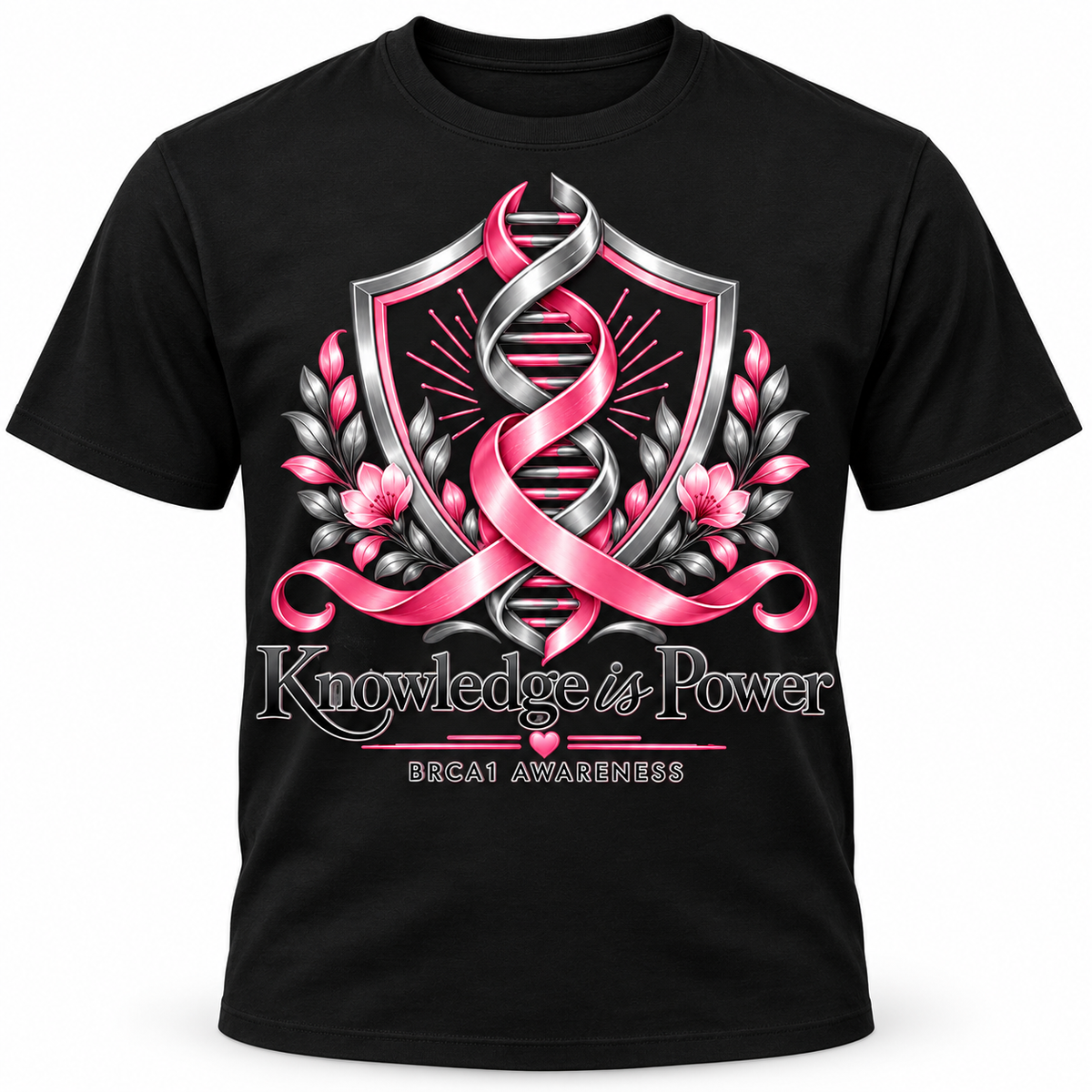 BRCA1 Awareness – Knowledge Is Power